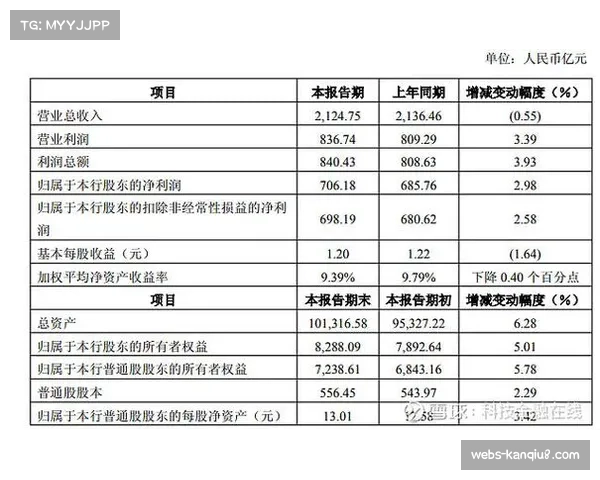 财务公平竞争法案面临新挑战：科技赞助如何计入俱乐部营收与支出？